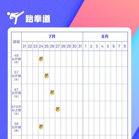 奥运会在哪看完整版？这份观赛指南帮你一次搞定