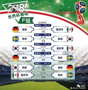 2018世界杯小组赛时间表全纪录，32强逐鹿，激情一夏