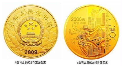 2016奥运纪念币最新价格行情，珍藏者的财富密码与市场风向标