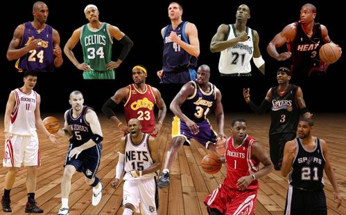 NBA场均得分最高的传奇，那些疯狂飙分的时代印记