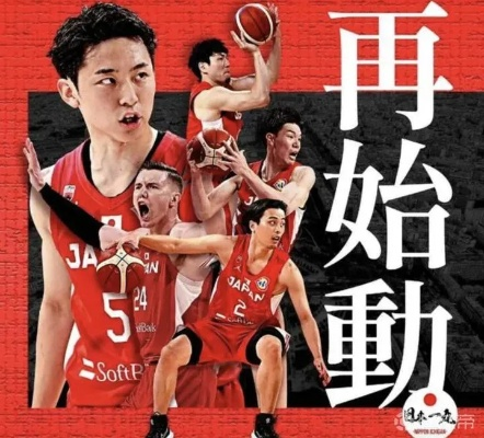 日本篮球之巅，B联赛的崛起与变革