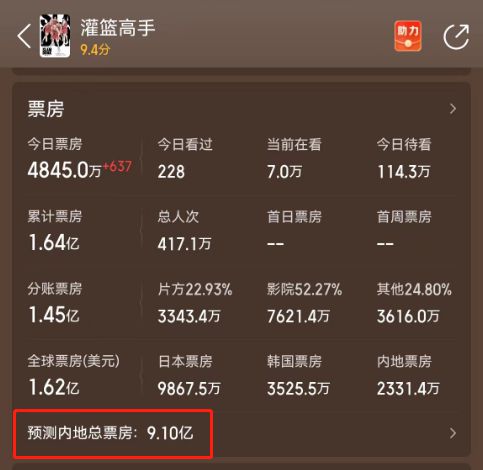 口碑好的篮球即时比分，如何在信息洪流中找到真正可靠的数据灯塔