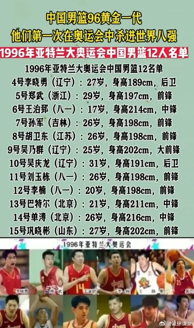 巨人肩膀上的篮球梦，从吴冠希的208厘米，看中国篮球的身高密码