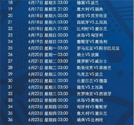 2016欧洲杯完整赛程表,重温法兰西之夏的足球盛宴 2016欧洲杯完整赛程表,重温法兰西之夏的足球盛宴