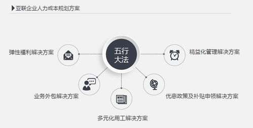 马刺队的薪资棋局,小市场球队的生存之道与重建智慧 马刺队的薪资棋局,小市场球队的生存之道与重建智慧
